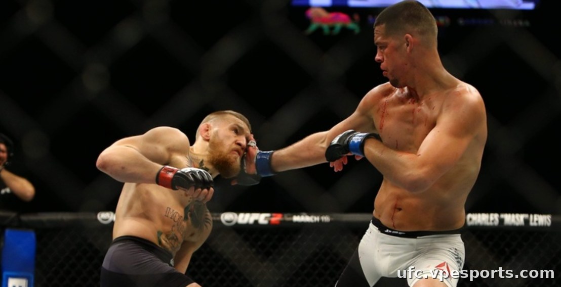 Nate Diaz UFC