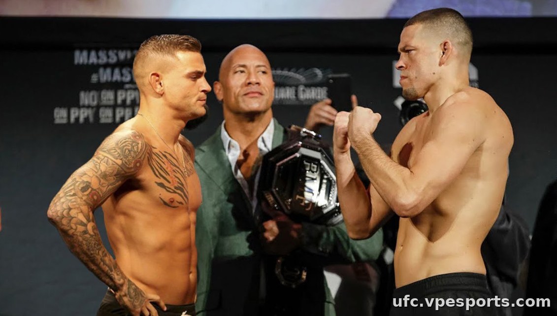 Dustin Poirier v UFC