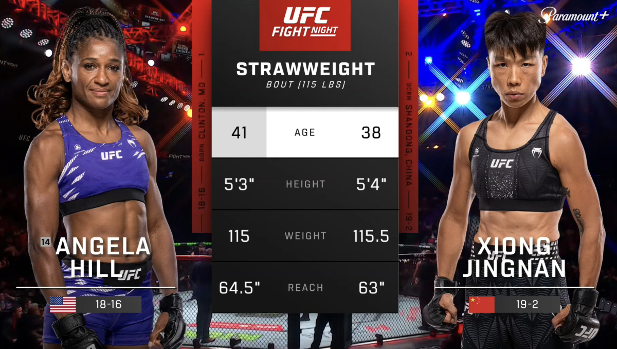 UFC na Jamahal Hillu